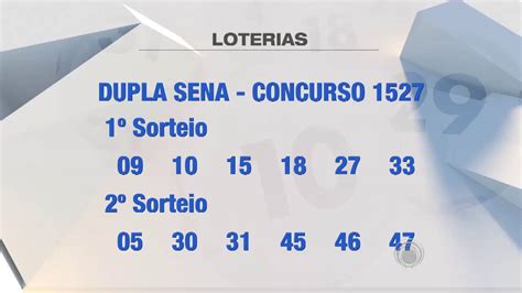 números que mais saem na loteria federal 2023